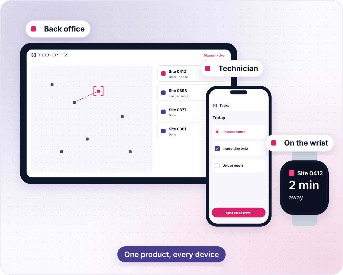 Mobile application development for field teams: a dispatch dashboard on a tablet, a technician task app on a phone and a smartwatch alert in one product