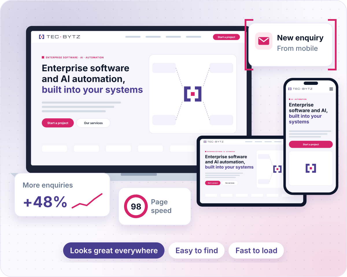 Web application development shown as one company website that adapts to desktop, tablet and phone, with a new enquiry notification
