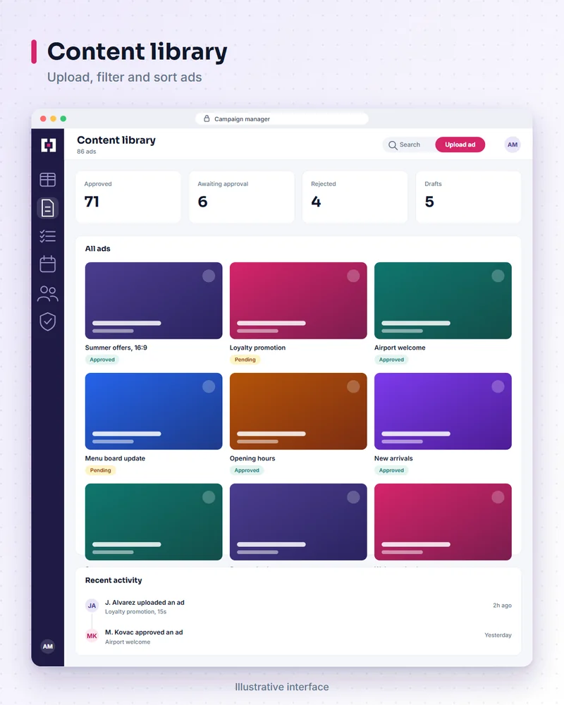 Illustrative campaign platform screen: content library. Upload, filter and sort ads.