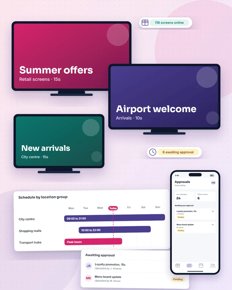 Illustrative campaign platform dashboard in a browser window with a mobile screen overlapping.