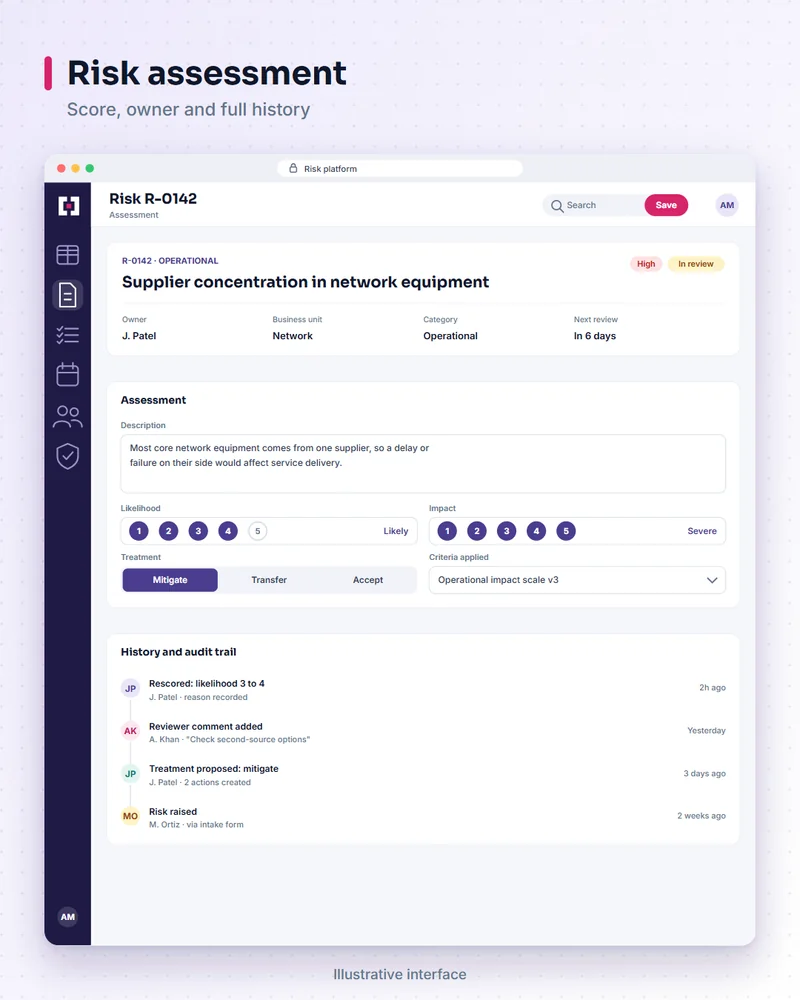Illustrative risk platform screen: risk assessment. Score, owner and full history.