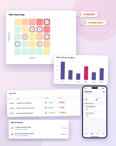 Illustrative risk platform dashboard in a browser window with a mobile screen overlapping.