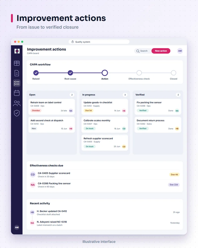 Illustrative quality system screen: improvement actions. From issue to verified closure.