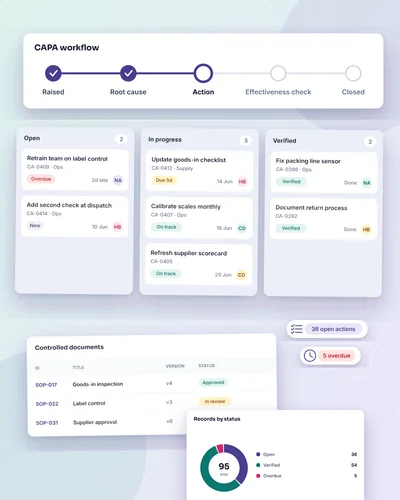 Illustrative quality system dashboard in a browser window with a mobile screen overlapping.