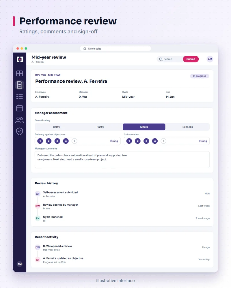 Illustrative talent suite screen: performance review. Ratings, comments and sign-off.